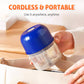 🎉 2026 Sale — Over 39,200 Sold 🧅 Electric Mini Food Chopper – Kitchen Helper 🥩